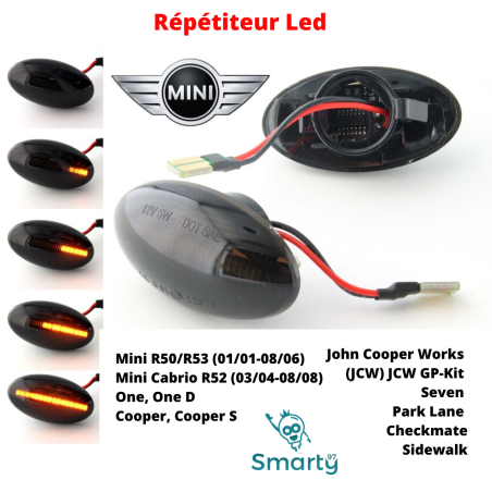 Répétiteur led MINI COOPER, Clignotants à LED Dynamique