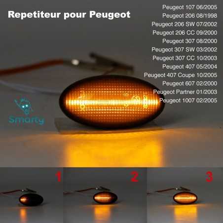 Répétiteur led Peugeot, Clignotants à LED Dynamique